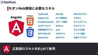 広範囲のスキルをまとめて修得
モダンWeb開発に必要なスキル
HTML5
CSS3
Angular
TypeScript
Angular CLI
Template Syntax
コンポーネント
分散処理デザイン
REST Web API
Material UI
NonSQL
データ暗号化
ステート管理
Node.js
npm
Unitテスト
E2Eテスト
Web APIテスト
デプロイ
デバッグツール
ビルドツール
モバイル対応
トークン認証
外部ライブラリ
2
 