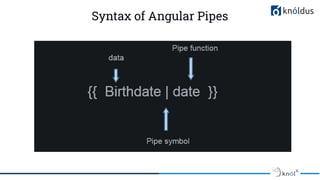 Angular directives and pipes | PDF