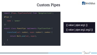 Angular directives and pipes | PDF