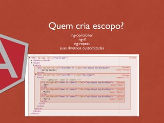 ng-controller
Quem cria escopo?
ng-if
suas diretivas customizadas
ng-repeat