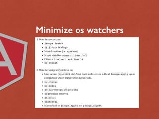 Minimize os watchers