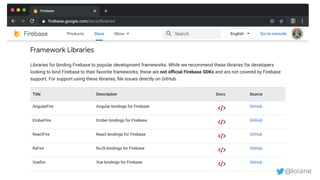 Creating real time applications with Angular and Firebase | PDF
