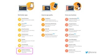 Creating real time applications with Angular and Firebase | PDF