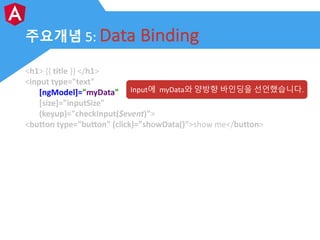 주요개념 5: Data	Binding
<h1>	{{	title	}}	</h1>
<input	type="text"
[ngModel]="myData"
[size]="inputSize"
(keyup)="checkInput($...