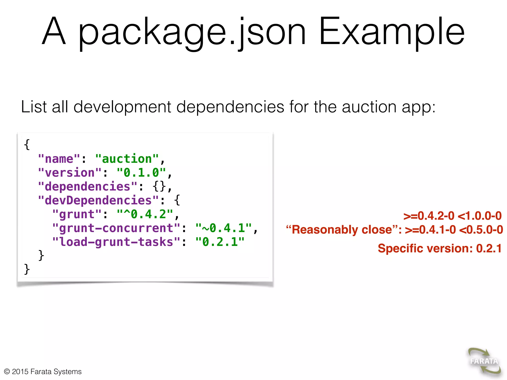 © 2015 Farata Systems
A package.json Example
List all development dependencies for the auction app:
{ 
"name": "auction", 
"version": "0.1.0", 
"dependencies": {}, 
"devDependencies": { 
"grunt": "^0.4.2",
"grunt-concurrent": "~0.4.1",
"load-grunt-tasks": "0.2.1" 
} 
}
Speciﬁc version: 0.2.1
“Reasonably close”: >=0.4.1-0 <0.5.0-0
>=0.4.2-0 <1.0.0-0
 