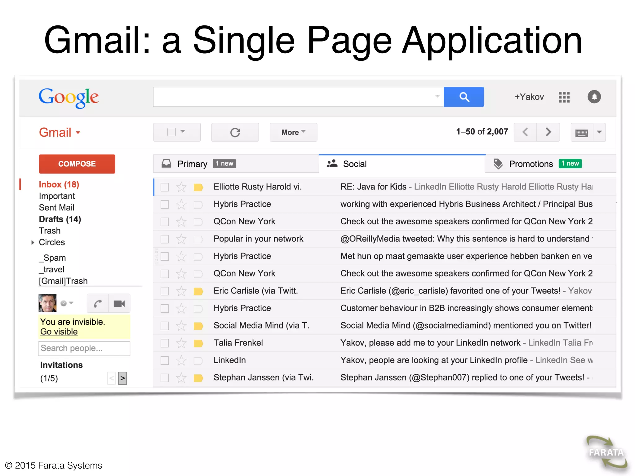 © 2015 Farata Systems
Gmail: a Single Page Application
 