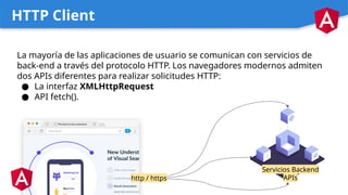 PPPPPPPPPPPPPPPPREEEEEEEES Angular HTTP.pptx