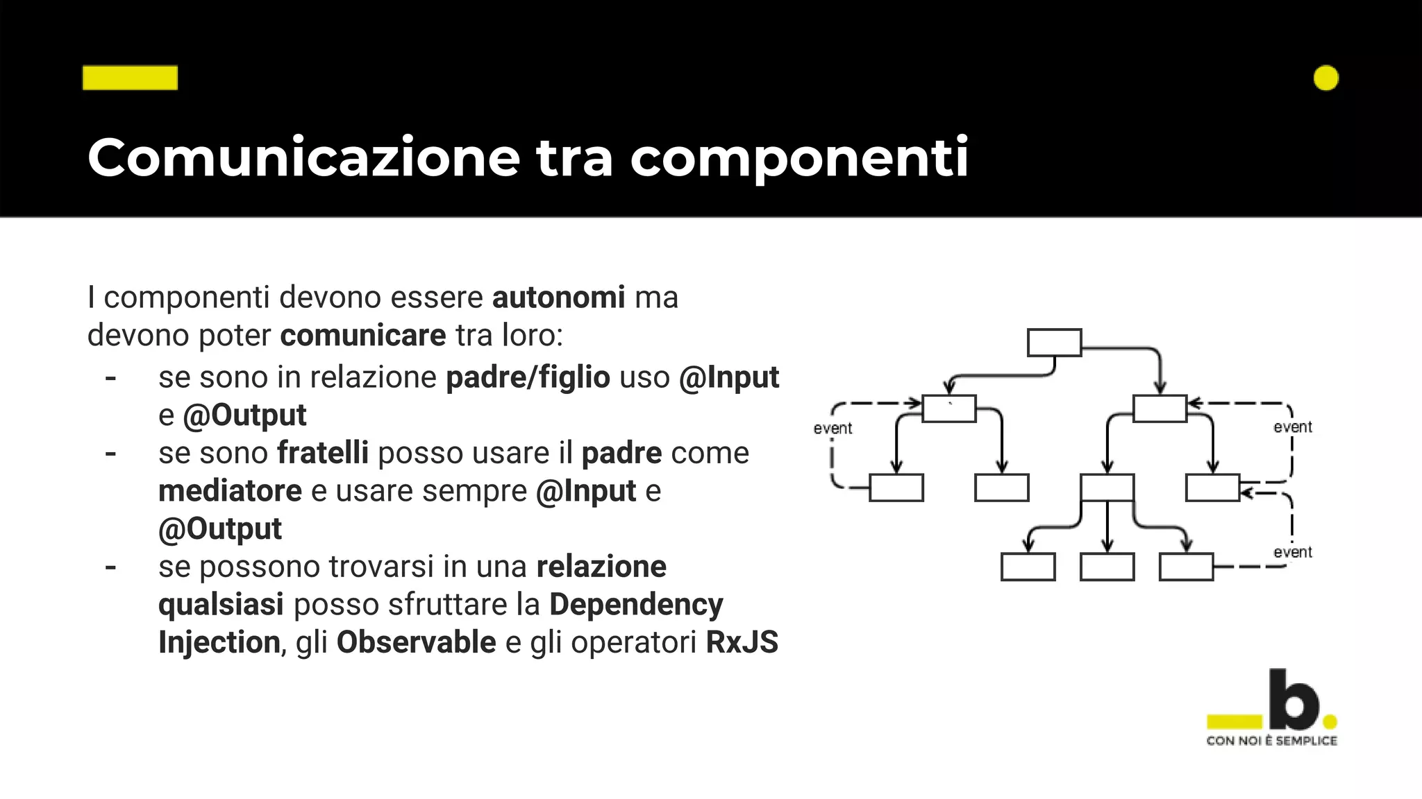 Comunicazione tra componenti I componenti devono essere autonomi ma devono poter comunicare tra loro: - se sono in relazione padre/figlio uso @Input e @Output - se sono fratelli posso usare il padre come mediatore e usare sempre @Input e @Output - se possono trovarsi in una relazione qualsiasi posso sfruttare la Dependency Injection, gli Observable e gli operatori RxJS 