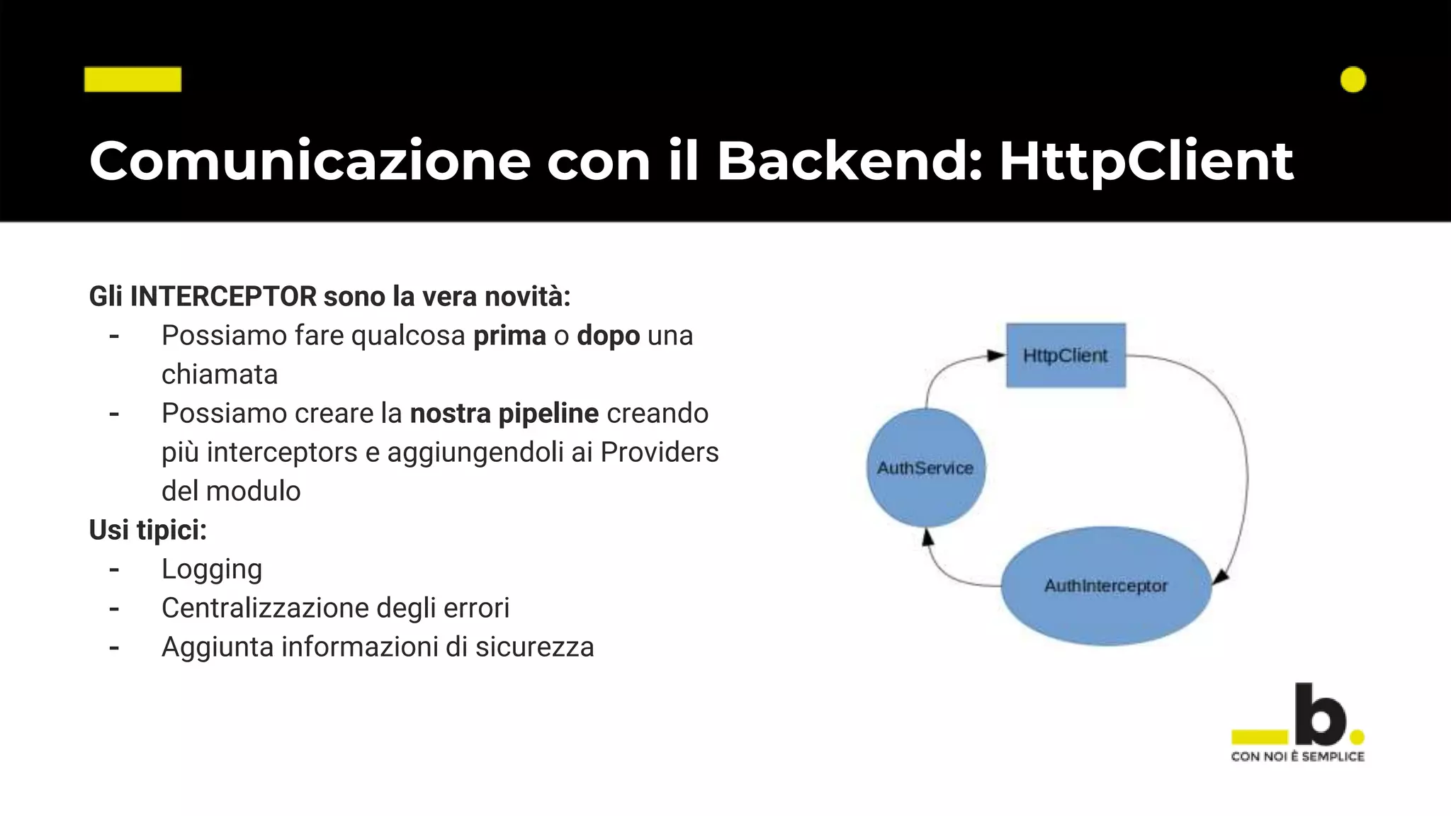Comunicazione con il Backend: HttpClient Gli INTERCEPTOR sono la vera novità: - Possiamo fare qualcosa prima o dopo una chiamata - Possiamo creare la nostra pipeline creando più interceptors e aggiungendoli ai Providers del modulo Usi tipici: - Logging - Centralizzazione degli errori - Aggiunta informazioni di sicurezza 