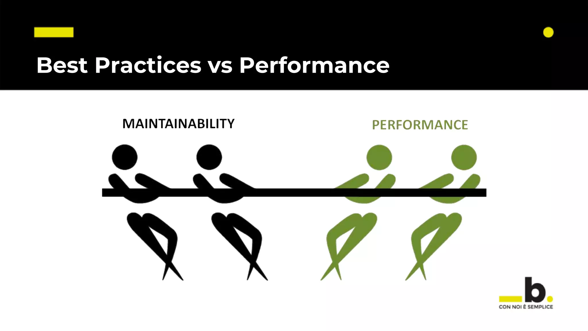 Best Practices vs Performance 