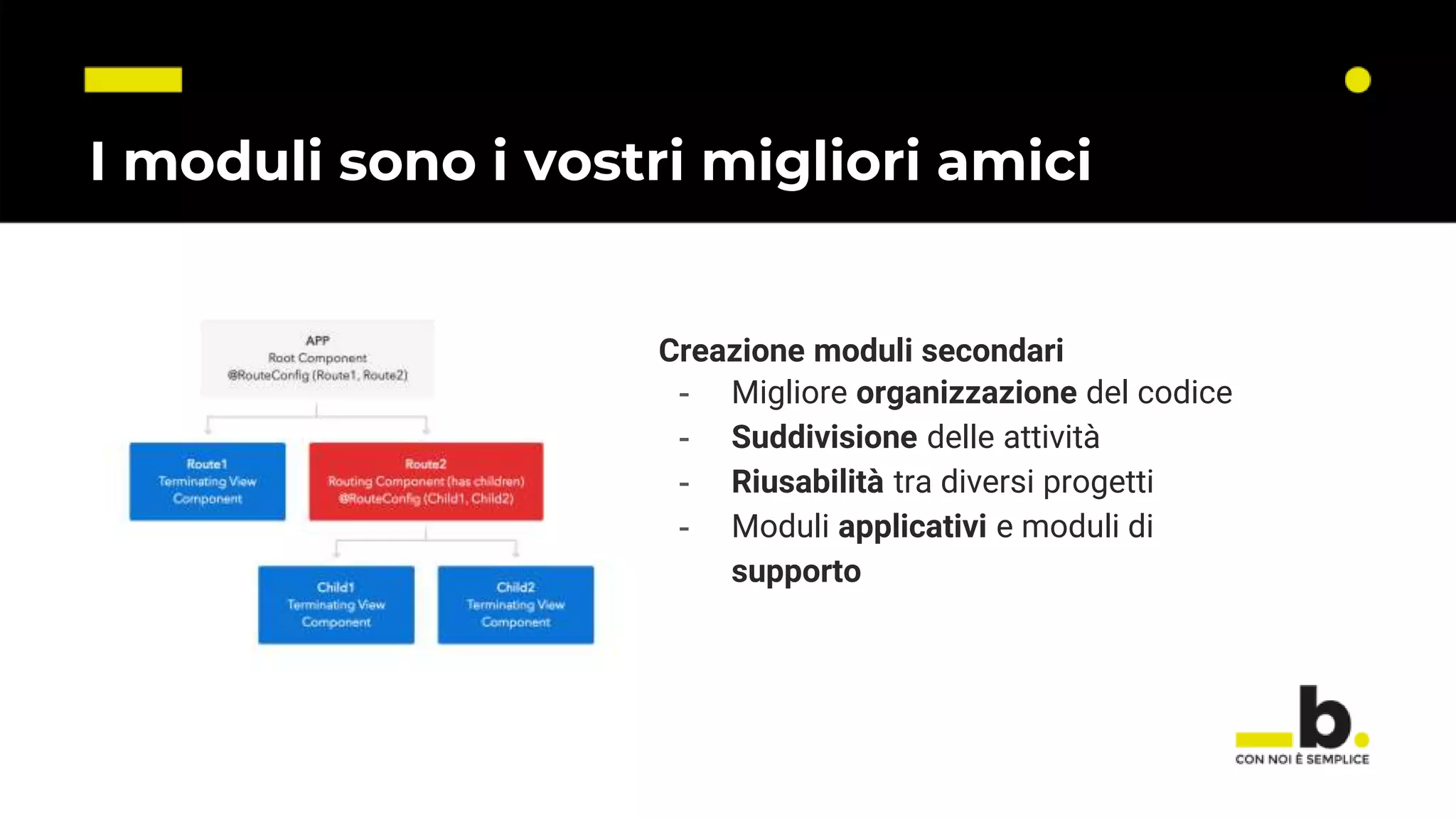 I moduli sono i vostri migliori amici Creazione moduli secondari - Migliore organizzazione del codice - Suddivisione delle attività - Riusabilità tra diversi progetti - Moduli applicativi e moduli di supporto 
