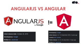 Comprehensive Angular Framework Training: Components, State Management ...