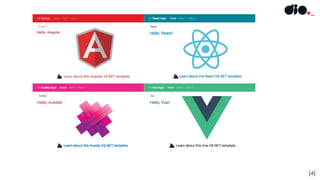 Comprehensive Angular Framework Training: Components, State Management ...
