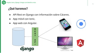 ● API Rest en Django con información sobre Cáceres.
● App móvil con Ionic.
● App web con Angular.
ABOUT US - Our recipes f...