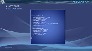  Continued…
 PACKAGE.JSON
12/01/2017 55
ANGULAR APP
"core-js": "^2.4.1",
"reflect-metadata": "^0.1.3",
"rxjs": "5.0.0-beta.12",
"systemjs": "0.19.27",
"zone.js": "^0.6.23",
"angular2-in-memory-web-api": "0.0.20",
"bootstrap": "^3.3.6"
},
"devDependencies": {
"concurrently": "^2.2.0",
"lite-server": "^2.2.2",
"typescript": "^2.0.2",
"typings":"^1.3.2"
}
}
 