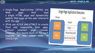  Single-Page Applications (SPAs) are
Web apps that load
a single HTML page and dynamically
update that page as the user interacts
with the app.
 SPAs use AJAX and HTML5 to create
fluid and responsive Web apps,
without constant page reloads.
However, this means much of the work
happens on the client side, in
JavaScript.
12/14/2017 8
 