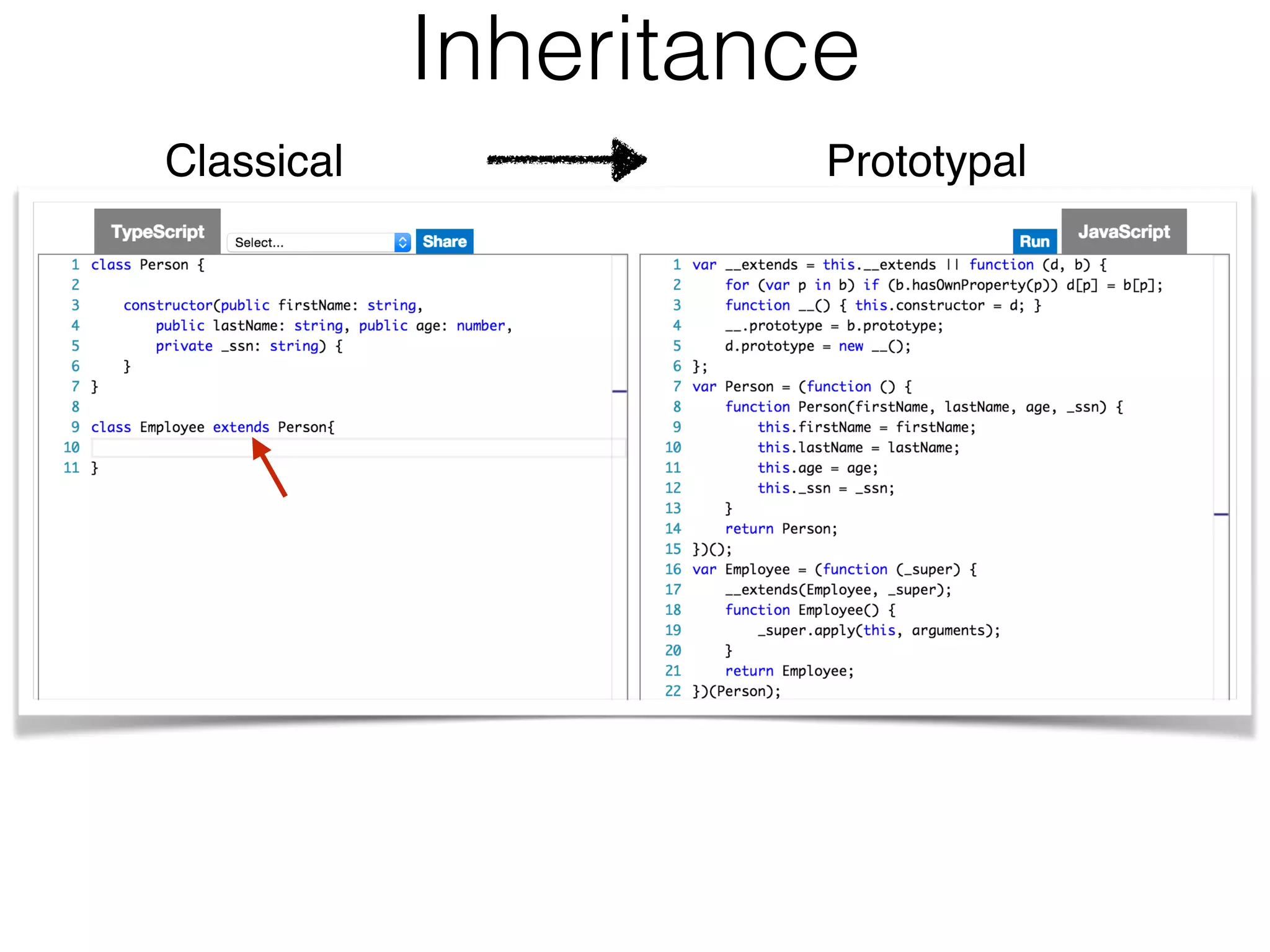 Inheritance
Classical Prototypal
 
