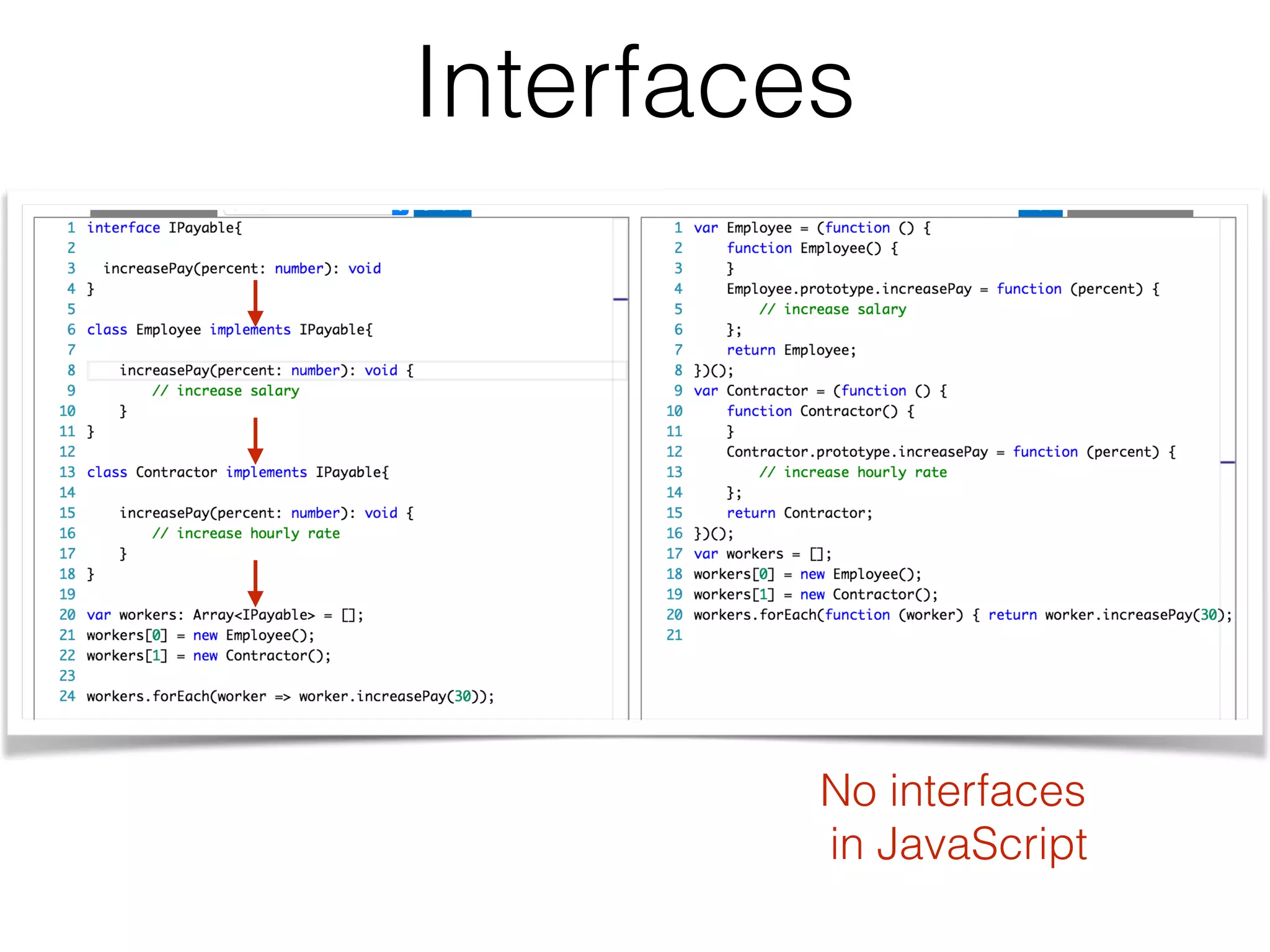 Interfaces
No interfaces
in JavaScript
 