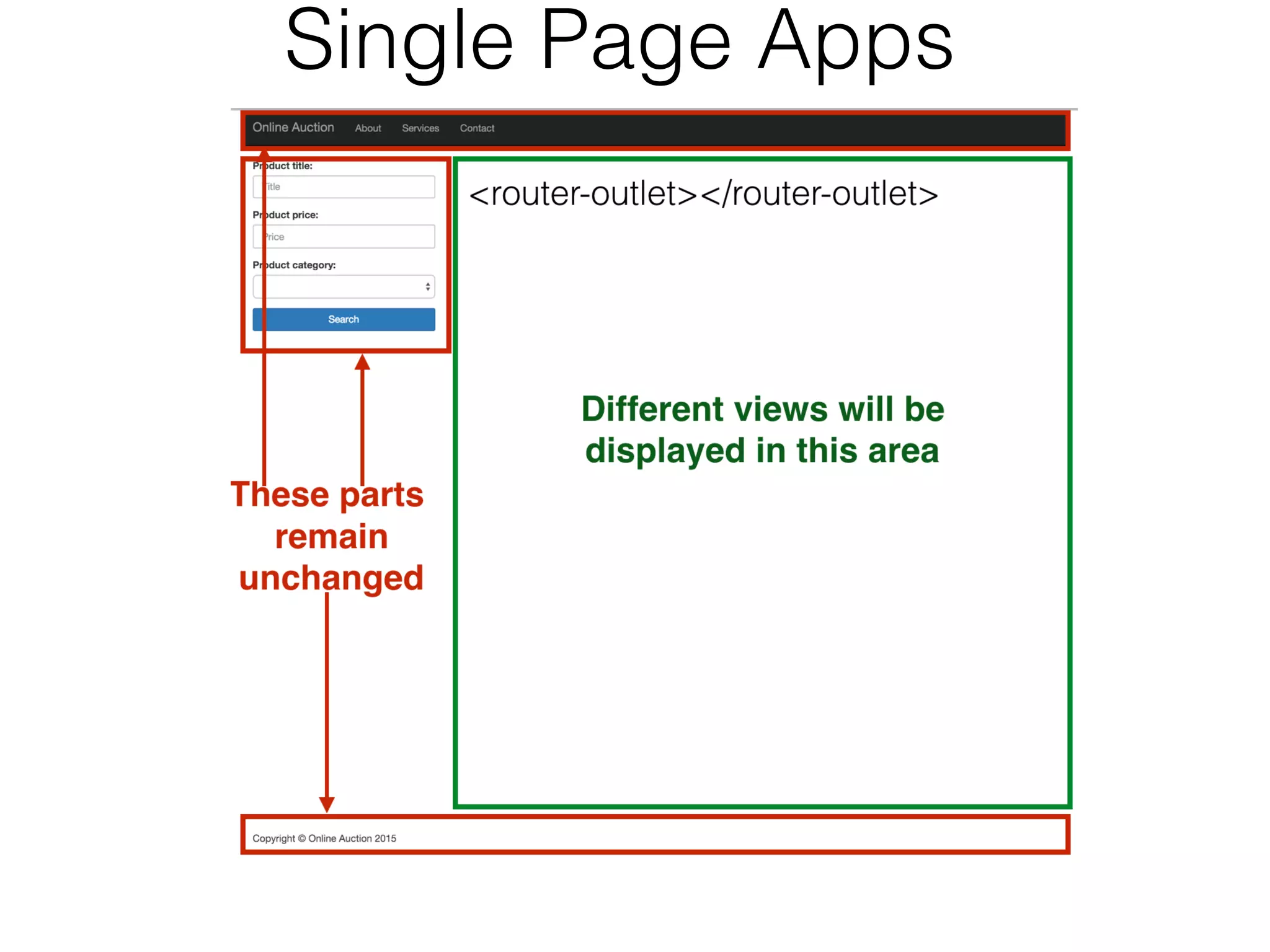 Single Page Apps
 