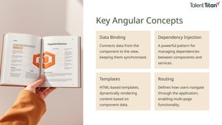 angular javascript interview questions with talent titan.pptx