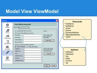 Model View ViewModel
                                  Passcards
                       * firstName
                       * lastName
                       * email
                       * phone
                       * primaryAddress
                       * alternateAddress
                       * valid?




                               Address
                       * address1
                       * address2
                       * city
                       * state
                       * country
                       * zip
 