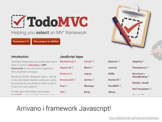 Arrivano i framework Javascript!
                               http://addyosmani.github.com/todomvc/
 
