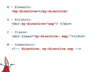 E - Elemento:
   <my-directive></my-directive>

A - Atributo:
   <div my-directive="exp"> </div>

C - Classe:
   <div class="my-directive: exp;"></div>

M - Comentário:
   <!-- directive: my-directive exp -->
 