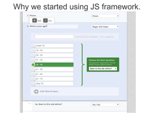Why we started using JS framework.
 