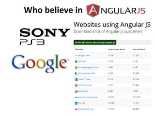 Overview about AngularJS Framework | PPT