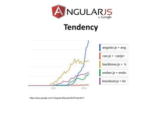 Overview about AngularJS Framework | PPT
