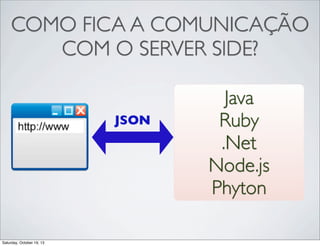 COMO FICA A COMUNICAÇÃO
COM O SERVER SIDE?
JSON

Saturday, October 19, 13

Java
Ruby
.Net
Node.js
Phyton

 