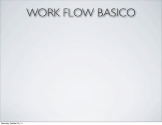 WORK FLOW BASICO

Saturday, October 19, 13

 