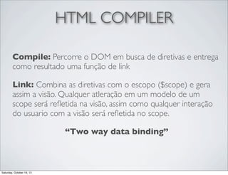 HTML COMPILER
Compile: Percorre o DOM em busca de diretivas e entrega
como resultado uma função de link
Link: Combina as diretivas com o escopo ($scope) e gera
assim a visão. Qualquer atleração em um modelo de um
scope será reﬂetida na visão, assim como qualquer interação
do usuario com a visão será reﬂetida no scope.
“Two way data binding”

Saturday, October 19, 13

 