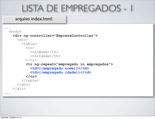 LISTA DE EMPREGADOS - 1
arquivo index.html:
...
<body>
<div ng-controller="EmpresaController">
<div>
<table>
<tr>
<th>Nome</th>
<th>Idade</th>
</tr>
<tr ng-repeat="empregado in empregados">
<td>{{empregado.nome}}</td>
<td>{{empregado.idade}}</td>
</tr>
</table>
</div>
</div>
...

Saturday, October 19, 13

 
