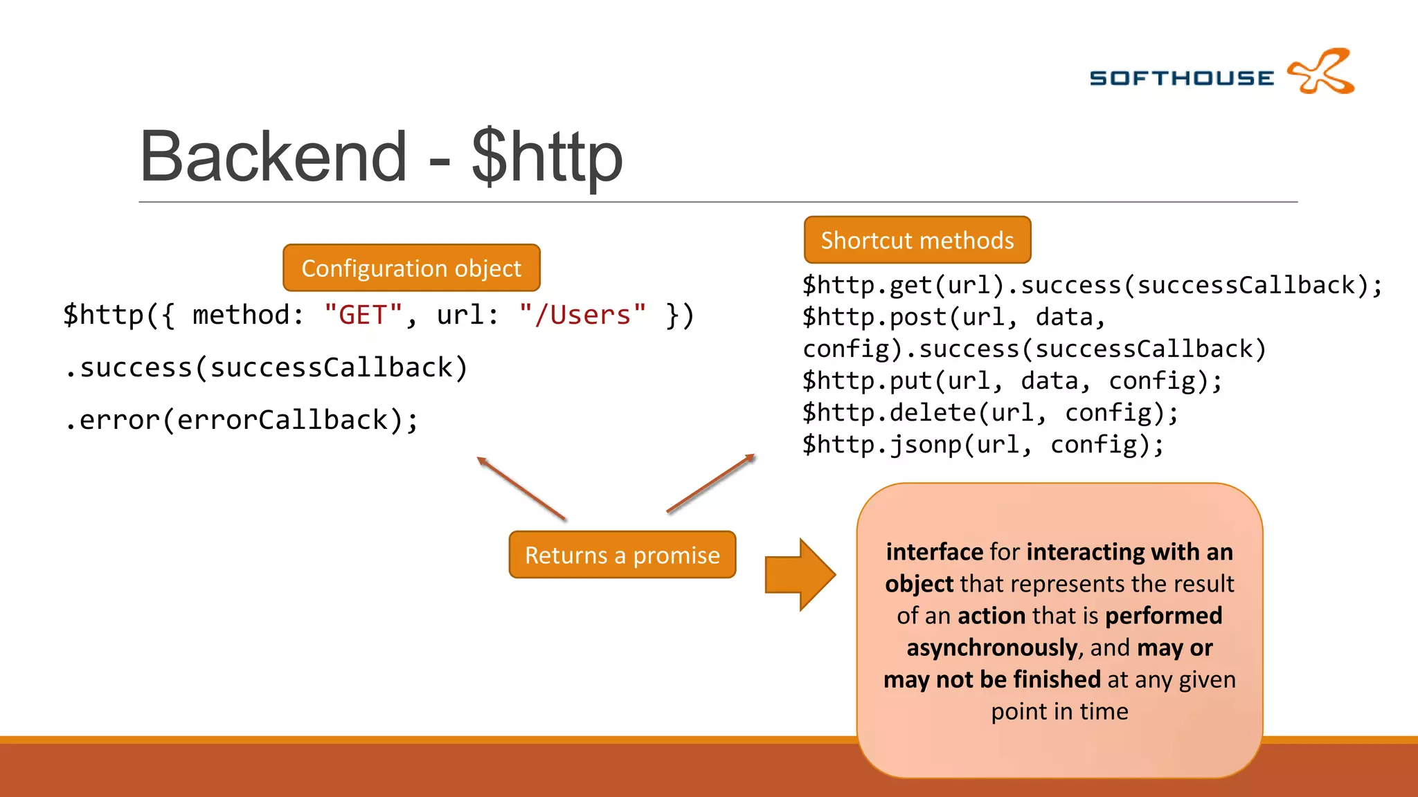 Backend - $http
Shortcut methods
Configuration object

$http({ method: "GET", url: "/Users" })

.success(successCallback)
.error(errorCallback);

Returns a promise

$http.get(url).success(successCallback);
$http.post(url, data,
config).success(successCallback)
$http.put(url, data, config);
$http.delete(url, config);
$http.jsonp(url, config);

interface for interacting with an
object that represents the result
of an action that is performed
asynchronously, and may or
may not be finished at any given
point in time

 