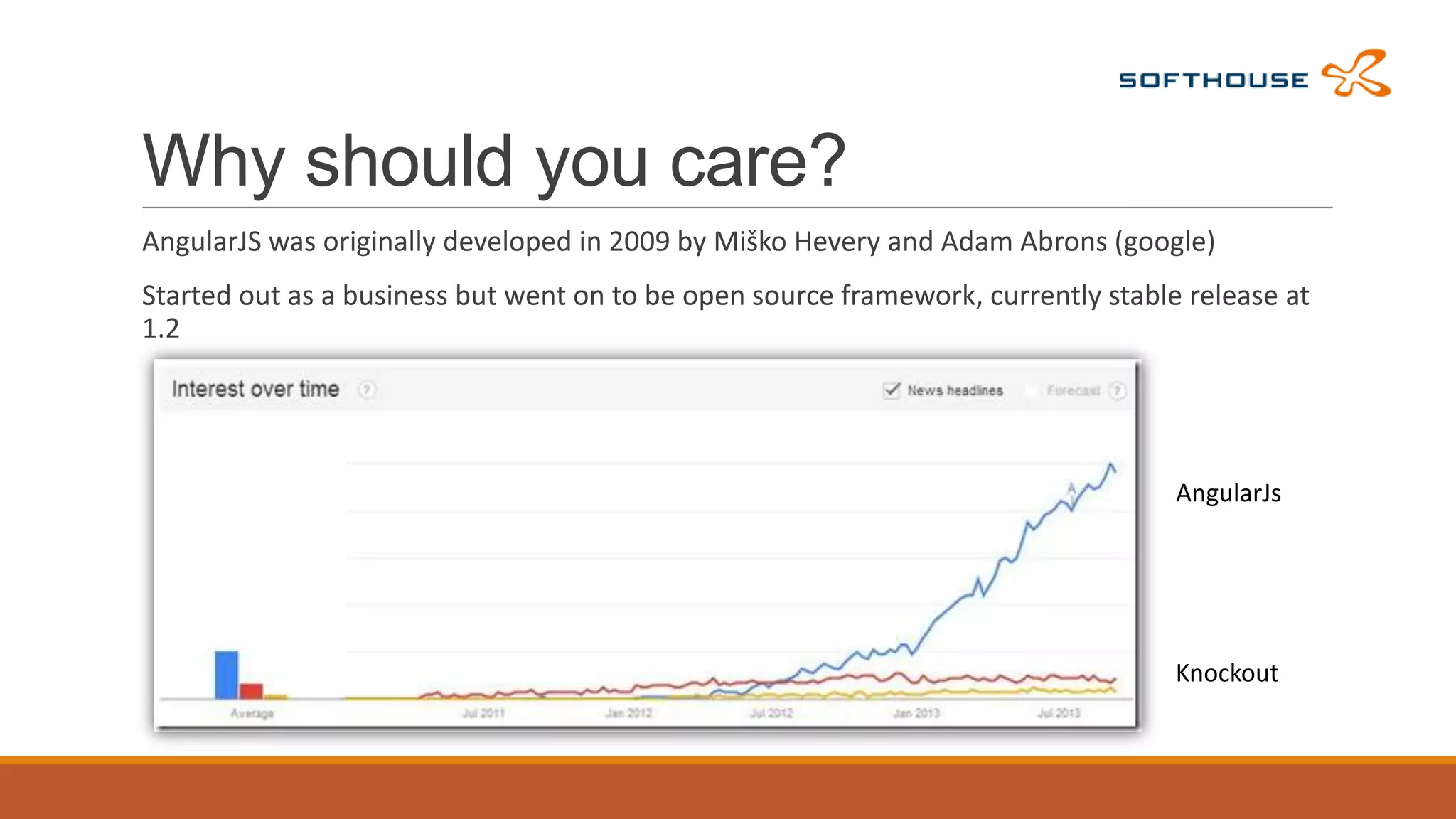 Why should you care?
AngularJS was originally developed in 2009 by Miško Hevery and Adam Abrons (google)
Started out as a business but went on to be open source framework, currently stable release at
1.2

AngularJs

Knockout

 