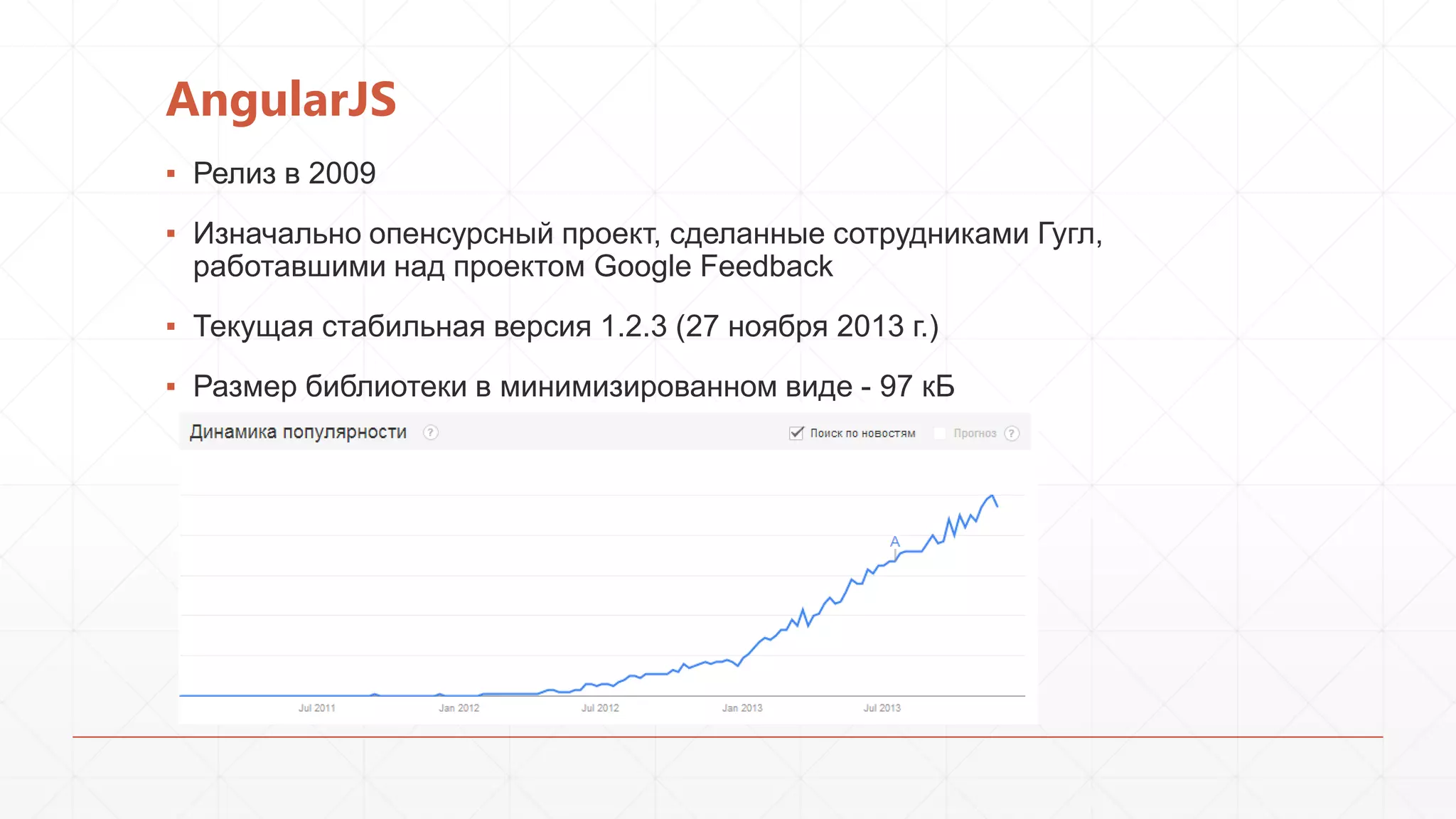 AngularJS
▪ Релиз в 2009
▪ Изначально опенсурсный проект, сделанные сотрудниками Гугл,
работавшими над проектом Google Feedback

▪ Текущая стабильная версия 1.2.3 (27 ноября 2013 г.)
▪ Размер библиотеки в минимизированном виде - 97 кБ

 