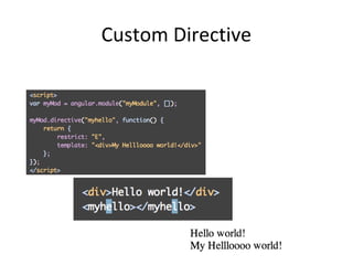 Custom Directive

 