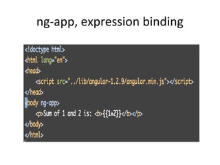 ng-app, expression binding

 