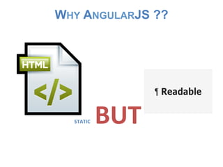 WHY ANGULARJS ??

STATIC	
  

BUT	
  

 