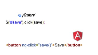 $('#save').click(save);

<button ng-click=”save()”>Save</button>

 