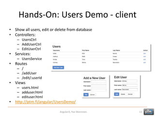 Hands-On: Users Demo - client
• Show all users, edit or delete from database
• Controllers:
– UsersCtrl
– AddUserCtrl
– EditUserCtrl
• Services:
– UsersService
• Routes
– /
– /addUser
– /edit/:userId
• Views
– users.html
– adduser.html
– edituser.html
• http://ptm.fi/angular/UsersDemo/
AngularJS, Pasi Manninen. 13
 