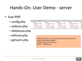 Hands-On: User Demo - server
• Use PHP
– config.php
– adduser.php
– deleteuser.php
– edituser.php
– getusers.php
AngularJS, Pasi Manninen. 15
INSERT INTO Users (username,firstname,lastname) VALUES….
DELETE FROM Users WHERE…..
UPDATE Users SET username=…..
SELECT * FROM Users…..
 