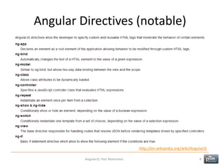 Angular Directives (notable)
AngularJS, Pasi Manninen. 4
http://en.wikipedia.org/wiki/AngularJS
 