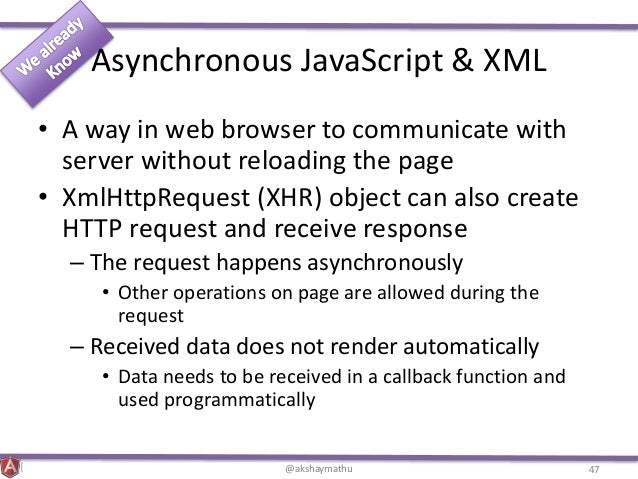 install angular js