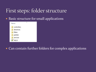  Basic structure for small applications
 Can contain further folders for complex applications
 