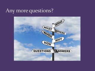Component-driven development with AngularJS