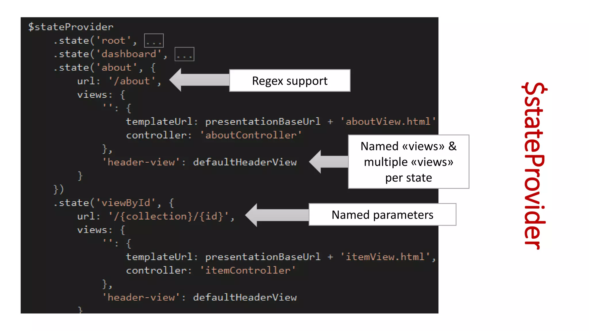 Regex support Named «views» & multiple «views» per state Named parameters $stateProvider 