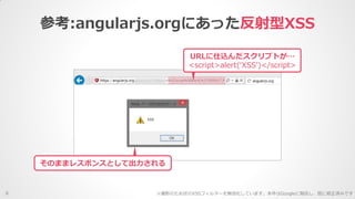 参考:angularjs.orgにあった反射型XSS
8 ※撮影のためIEのXSSフィルターを無効化しています。本件はGoogleに報告し、既に修正済みです
そのままレスポンスとして出力される
URLに仕込んだスクリプトが…
<script>alert(‘XSS’)</script>
 
