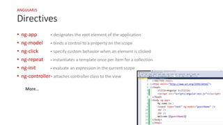 AngularJS | PPT